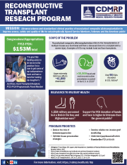 Reconstructive Transplant Research Program Summary Sheet Cover Image